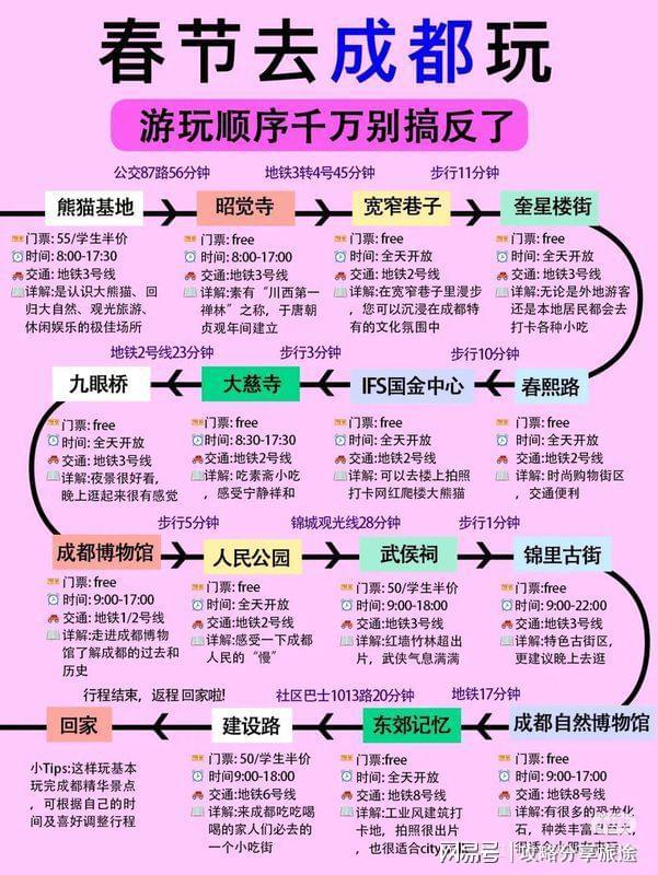 重庆三日游需要准备什么看完攻略就知道麻将胡了模拟器重庆旅游的最佳月份(图6)